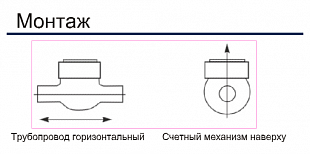 SENSUS MT QN...T 40 ������