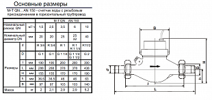 SENSUS M(S/F)-T QN... (S/F)AN(F) 150  ���������� �������