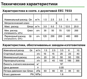 SENSUS 405S ����������� ��������������